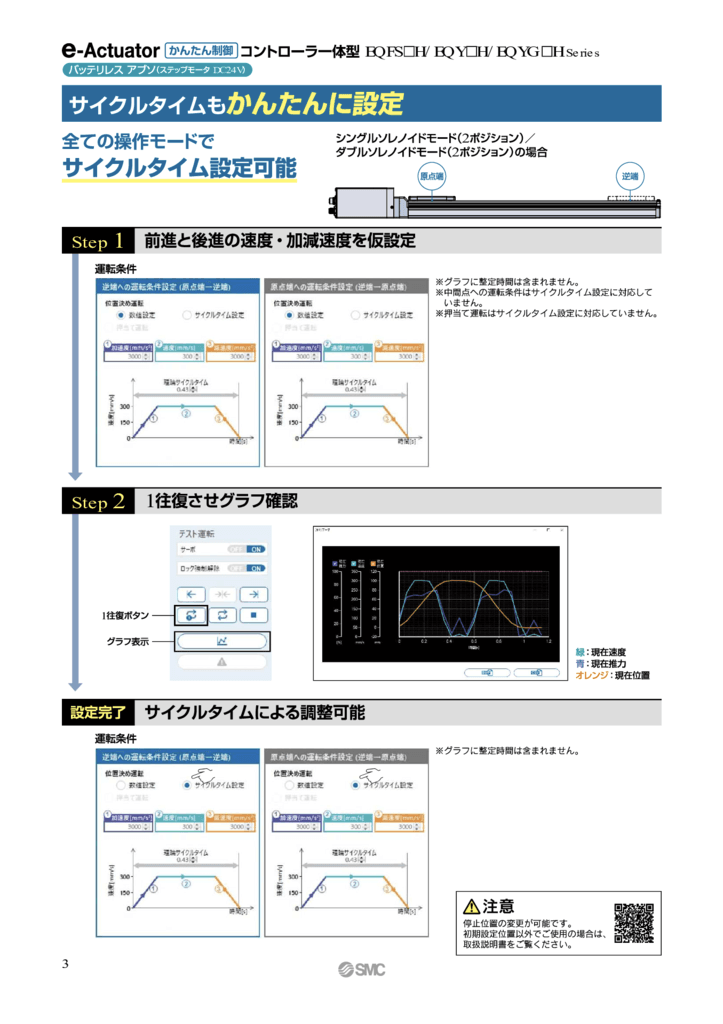 e-Actuator　資料-4のサムネイル